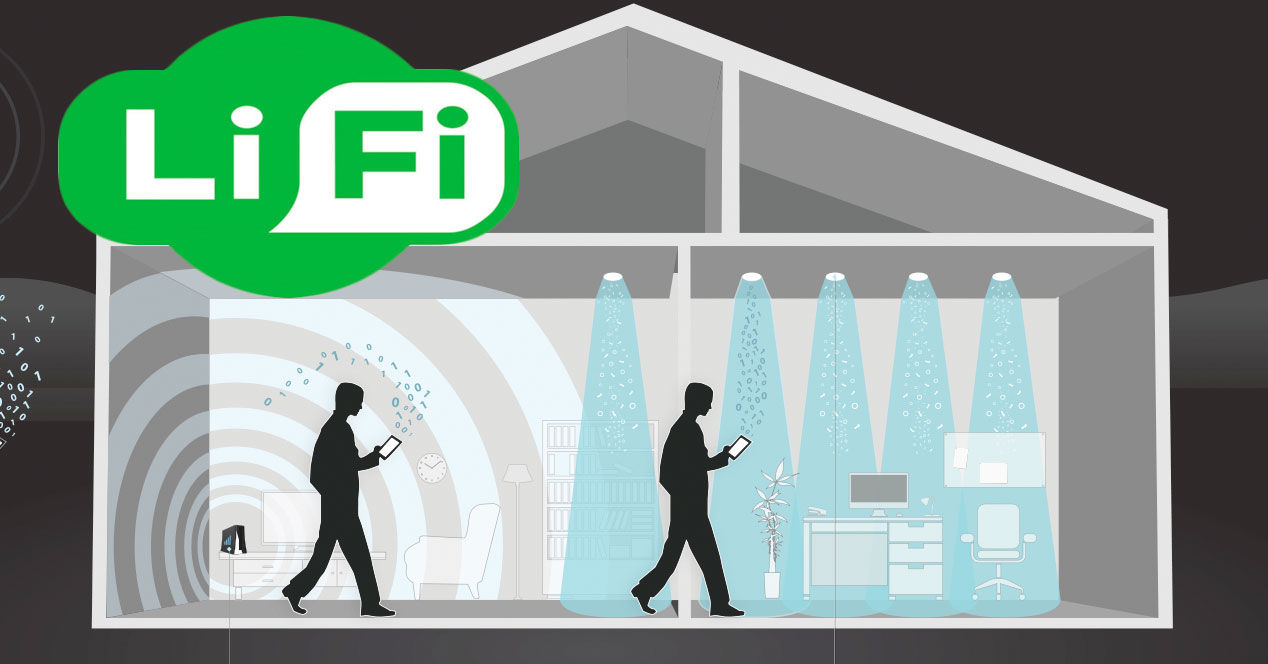 100 x WiFi = LiFi !!!