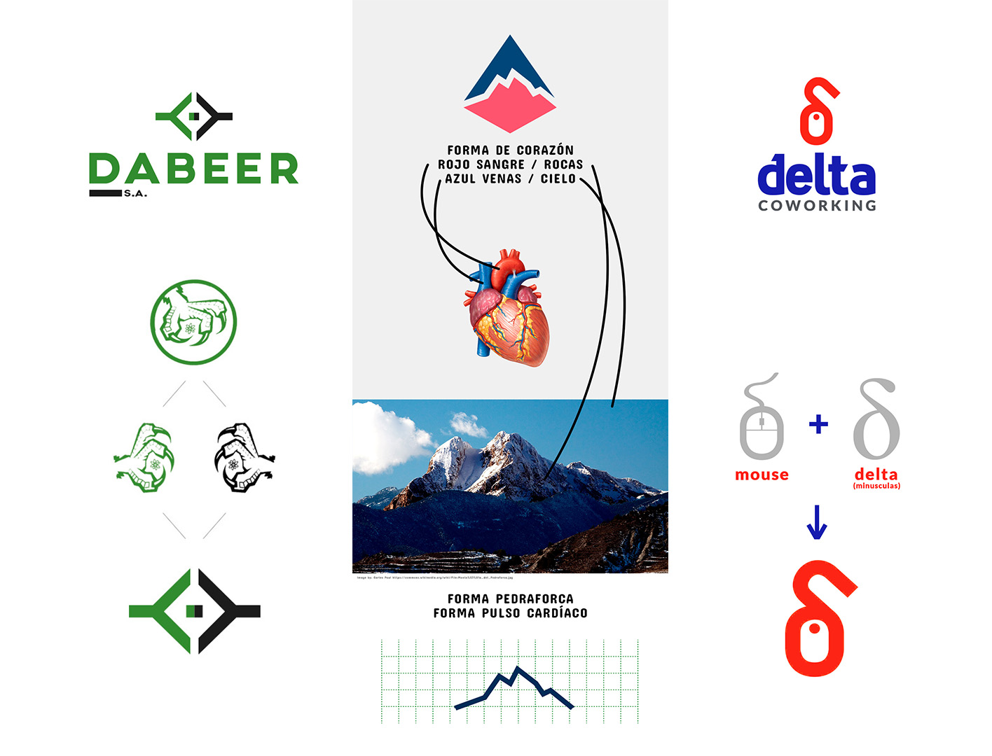 ¿Cuánto vale un logotipo?