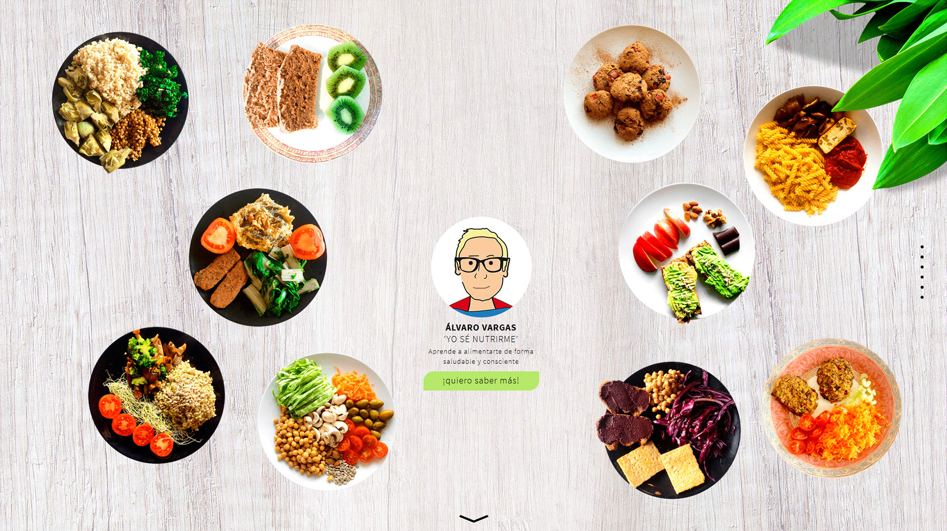 Proyecto: Yo sé nutrirme
