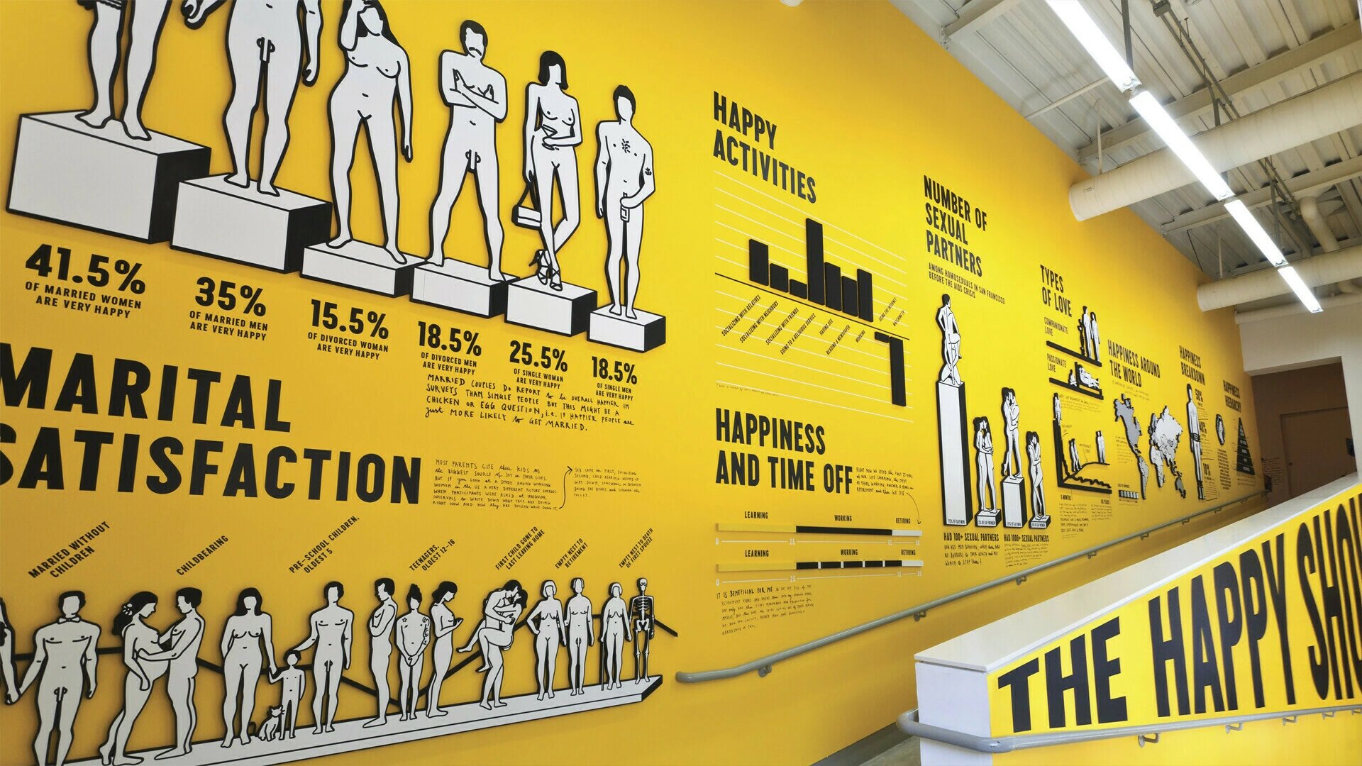 mejor-diseno-grafico-2020-stefan-sagmeister-happy-show-1