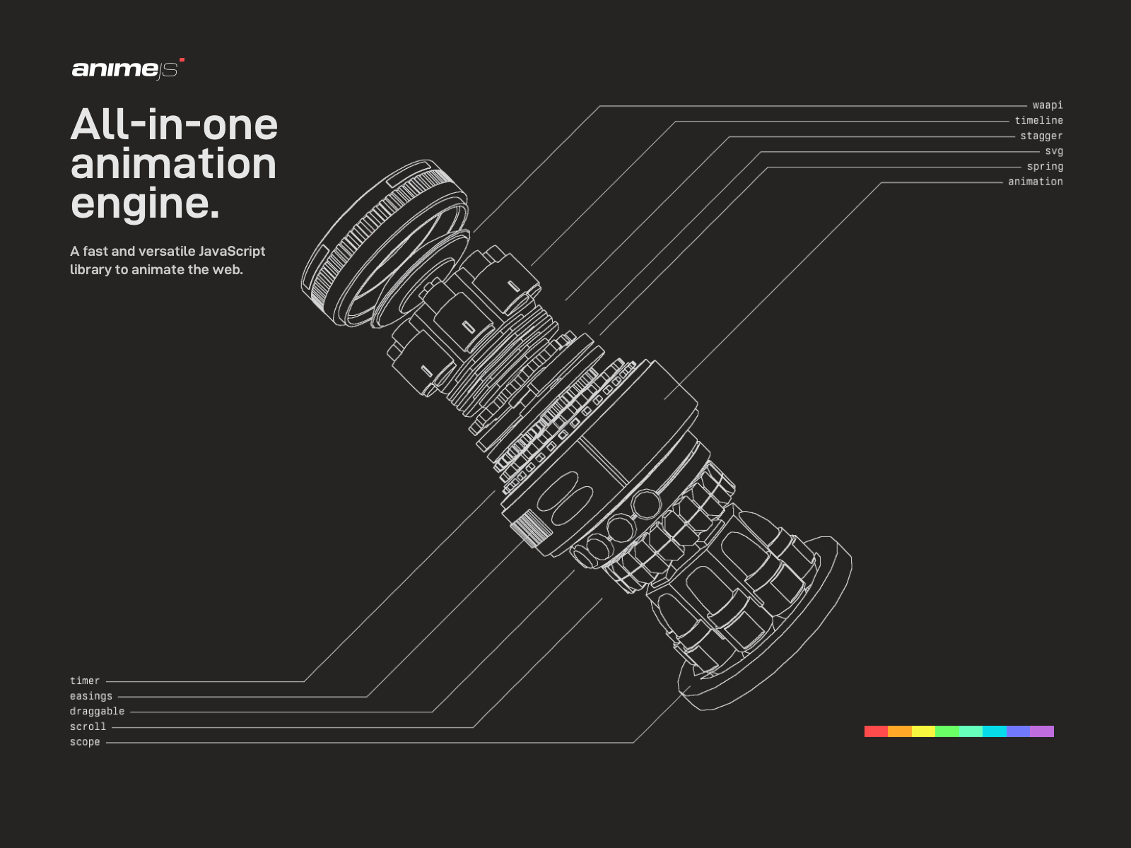 Anime.js presenta funciones de animación mediante un motor dibujado con piezas y líneas