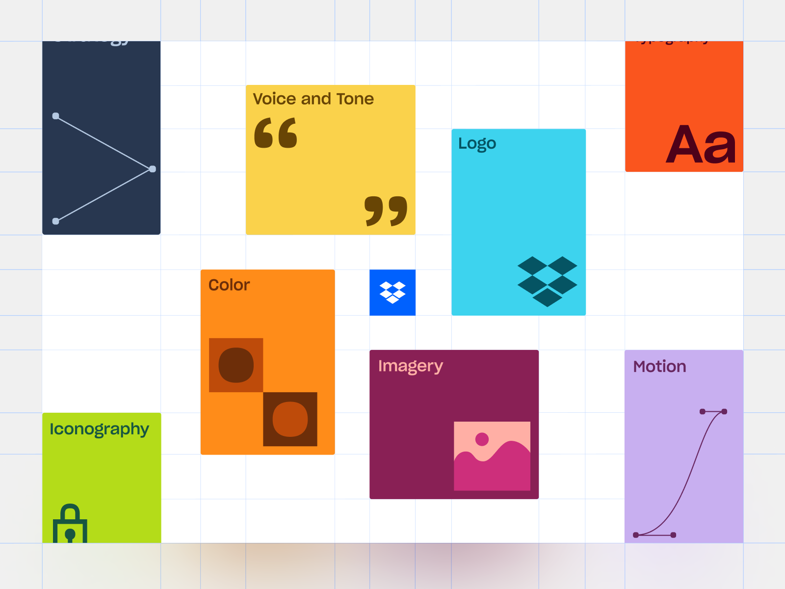 Apartados del sistema de marca Dropbox sobre una retícula y tarjetas de colores